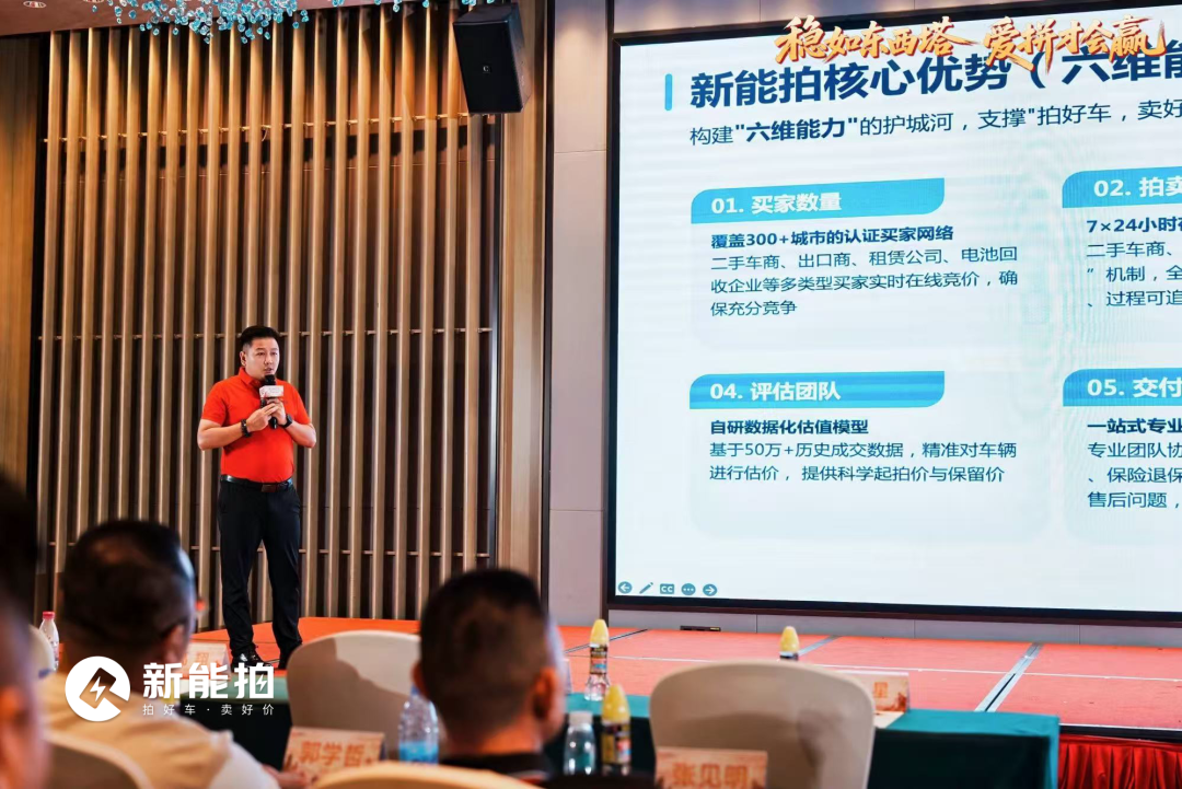 新能拍核心优势与六维能力